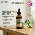 Lymphatic Drainage Drenaje Linfatico